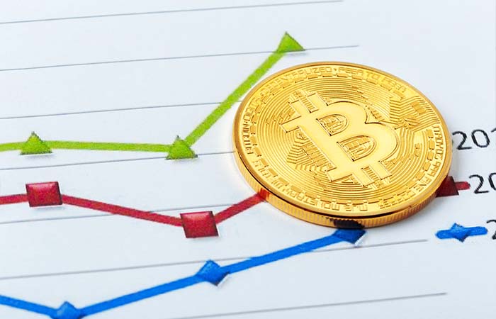 Bitcoin blijft erg volatiel