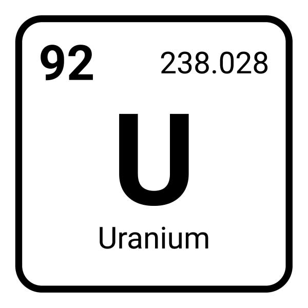 Koersontwikkeling uranium